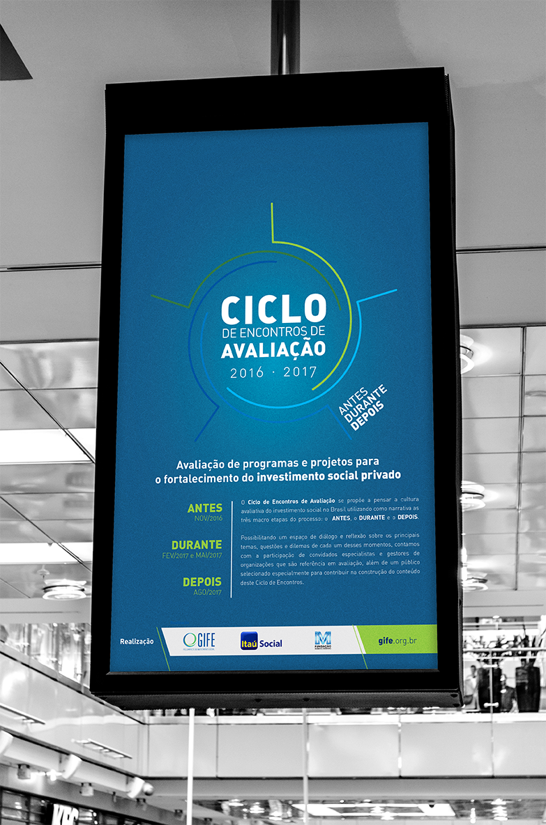 Tela-CicloDeAvaliacoes
